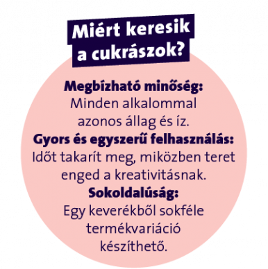 Cukr&aacute;szati kever&eacute;kek sub_5020