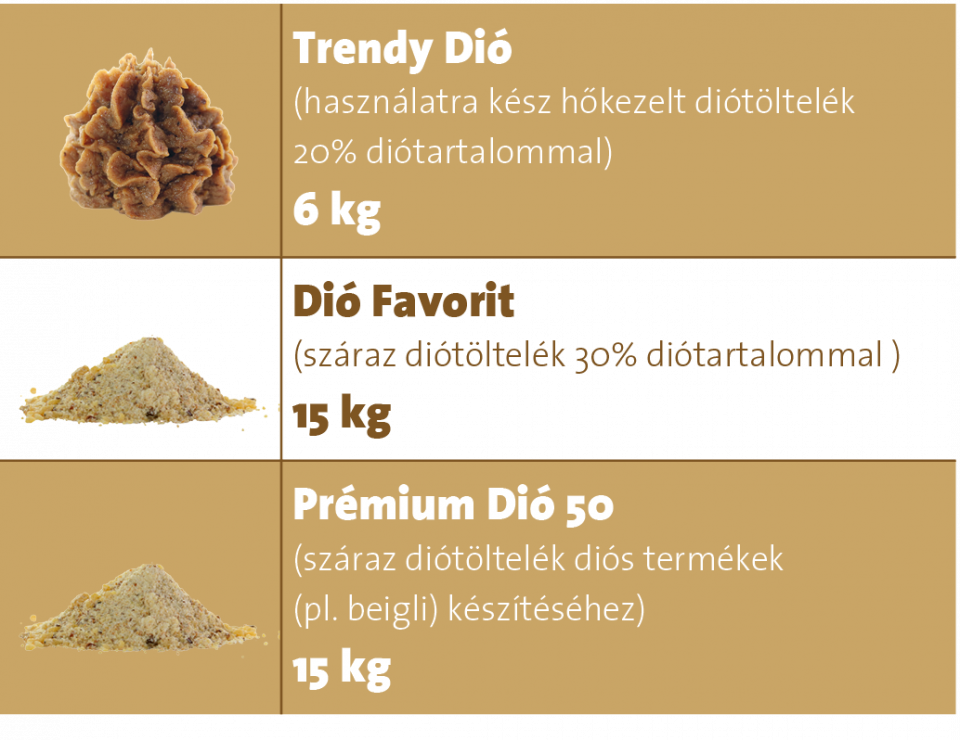 M&aacute;k &eacute;s di&oacute;_4290