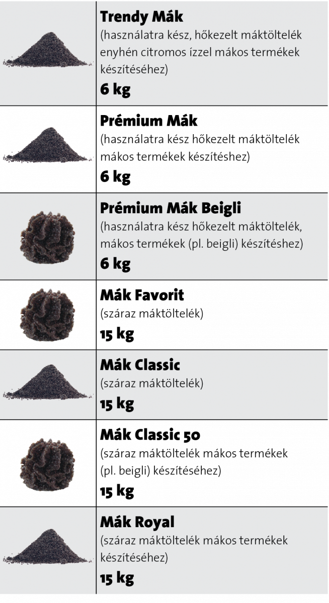 M&aacute;k &eacute;s Di&oacute;_2215