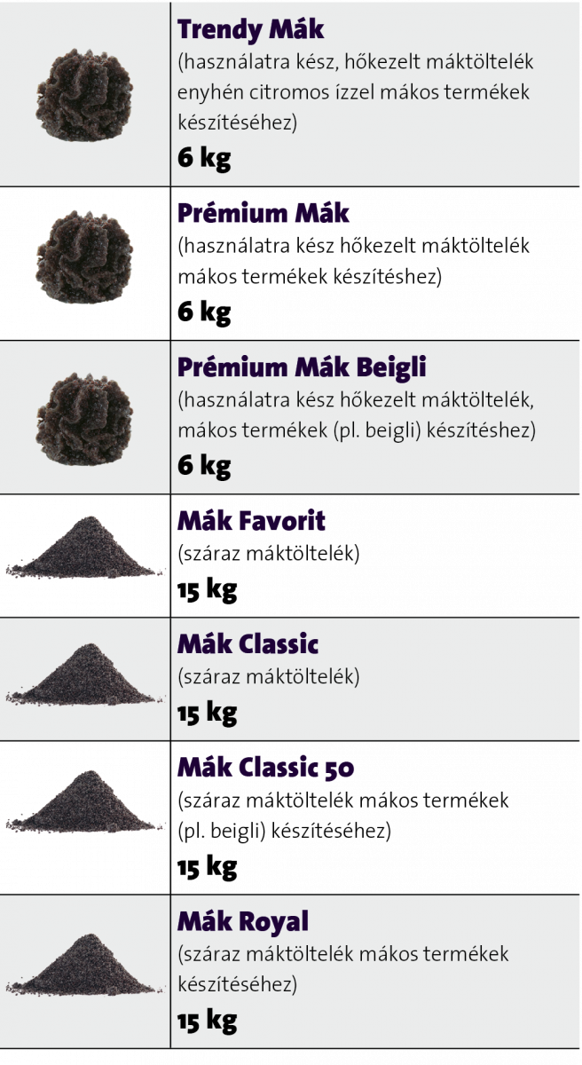 M&aacute;k &eacute;s di&oacute;_4291