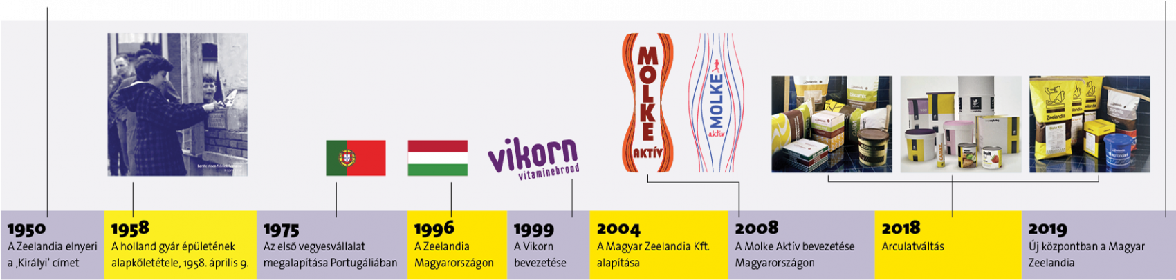 125 &eacute;ves sub2_3323